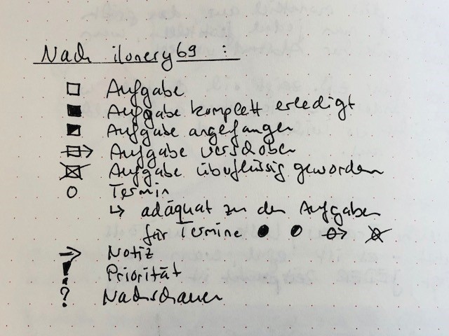 Symbole in einem Bullet Jourmal.