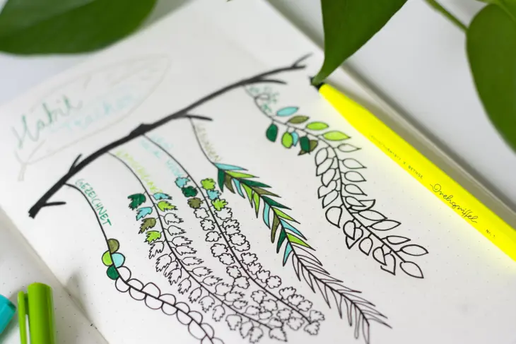 Habit Tracker in Form von Pflanzen und Blättern in einem Bullet Journal von LEUCHTTURM1917