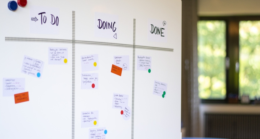 Bild zeigt ein Flip Chart, auf dem 3 Spalten aufgezeichnet sind. Über der ersten steht "To Do", über der zweiten "Doing" und über der dritten "Done". In jeder Spalte kleben kleine Zettel mit bunten Klebepunkten.
