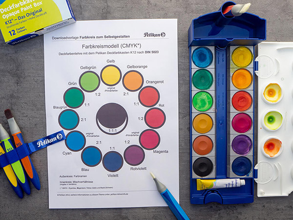 Auf einem dunkelgrauen Untergrund liegt ein Blatt mit Farbkreismodell von Pelikan. Daneben liegt ein aufgeklappter Deckfarbkasten mit Wasserbehälter. Verschiedene Pinsel sind im Bild verteilt. In der linken oberen Ecke ragt die Verpackung des Farbkastens ins Bild. Foto: Johanna Rundel