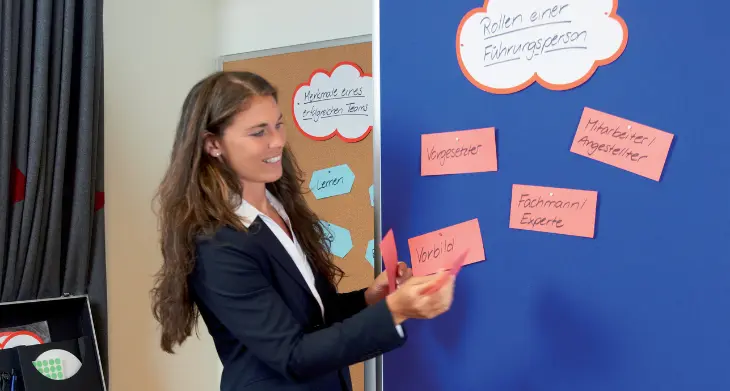 Das Bild zeigt eine Frau, die Karten an einer Pinnwand anbringt, um Inhalte zu visualisieren und zu strukturieren. Die Karten sind mit Schlagworten beschriftet, während im Hintergrund weitere Notizen und Symbole zu sehen sind.