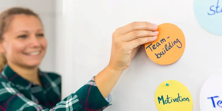 Eine Frau heftet einen runden Zettel mit dem Wort „Teambuilding“ an ein Flipchart.