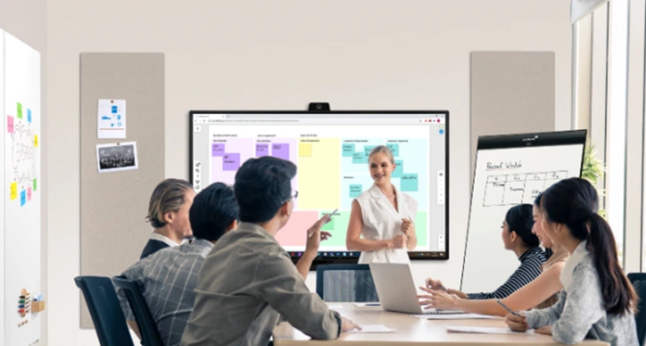 Teammeeting mit Touchscreen, Flipchart und Whiteboard.