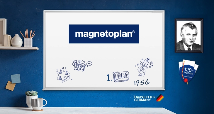 magnetoplan® Whiteboard mit Logo, Skizzen und Gründerporträt