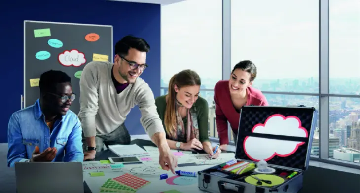 Das Bild zeigt eine Gruppe von vier Personen, die mit Begeisterung an einem kreativen Projekt arbeiten. Sie nutzen verschiedene Moderationsmaterialien wie Karten, Marker und eine Pinnwand im Hintergrund. Ein Moderationskoffer mit weiteren Tools steht offen auf dem Tisch. Die Zusammenarbeit wirkt dynamisch und zielorientiert.