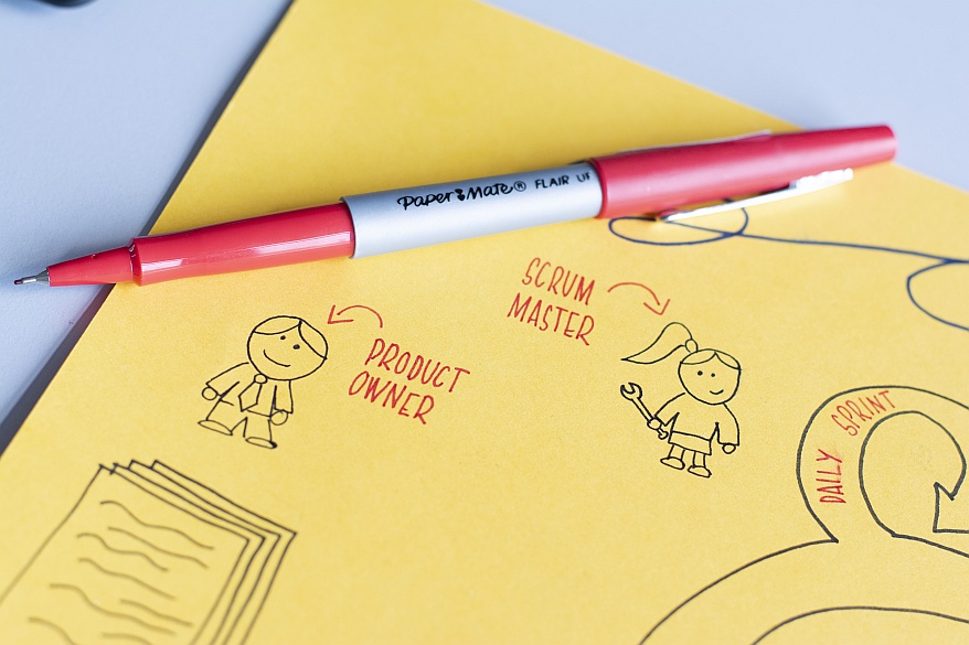 Handzeichnung mit den Rollen „Product Owner“ und „Scrum Master“, beschriftet mit einem roten Marker.
