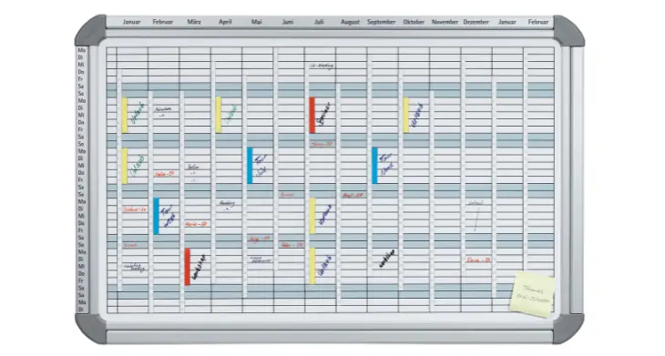 Multifunktionsplaner zur Planung