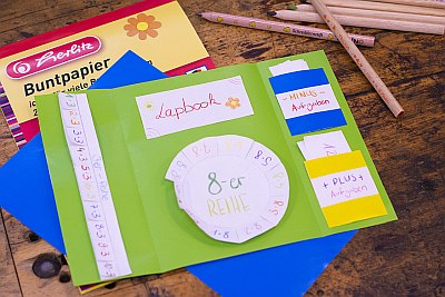 Auf einem Holzuntergrund liegt ein selbstgebasteltes Lapbook, dass mit selbstgebastelten Rechenaufgaben bestückt ist. Darunter liegt ein blaues Papier und eine PAckung Buntpapier von Herlitz. Im oberen Bildrand liegen Buntstifte der Trilino-Reihe.