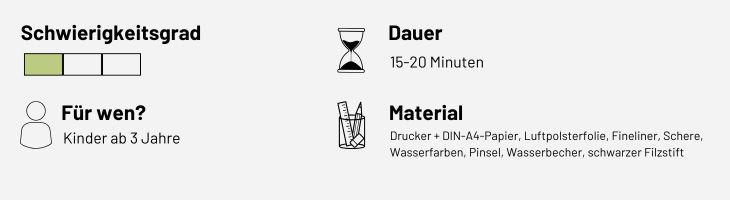 Grauer Kasten mit Infos zu Schwierigkeitsdauer, Zielgruppe, Dauer und Material eines DIYs.