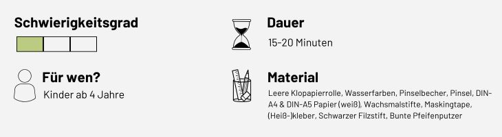 Grauer Kasten mit Infos zu Schwierigkeitsdauer, Zielgruppe, Dauer und Material eines DIYs.