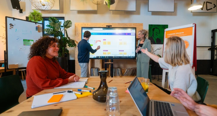 Team arbeitet gemeinsam am interaktiven Whiteboard in kreativem Raum