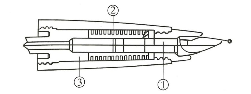 Schematische Darstellung des Tintenleitsystems eines Füllhalters.