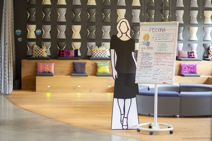 Ein Persona-Flipchart steht in einem großen Raum, daneben eine weibliche Pappfigur.