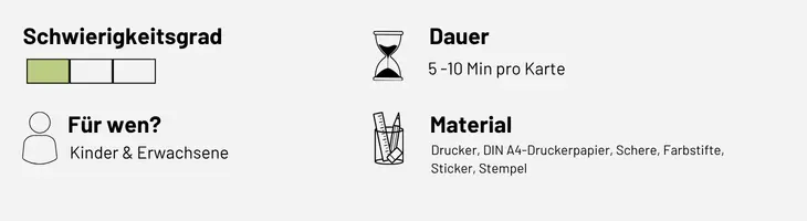 Infografik „Kindergeburtstagseinladung Drache“ zu Schwierigkeitsgrad, Für wen, Dauer, Material