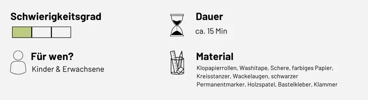 Infografik „Eis mit Kindern basteln“ zu Schwierigkeitsgrad, Für wen, Dauer, Material