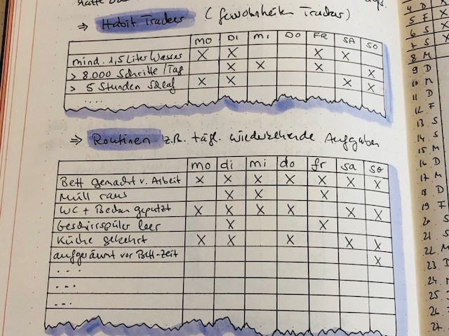 Wochen-Tracker in einem Bullet Journal. 