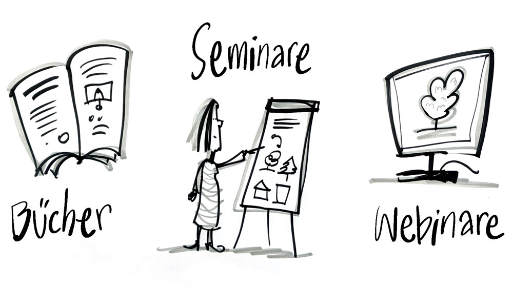 Sketchnotes zu den Themen Bücher, Seminare und Webinare