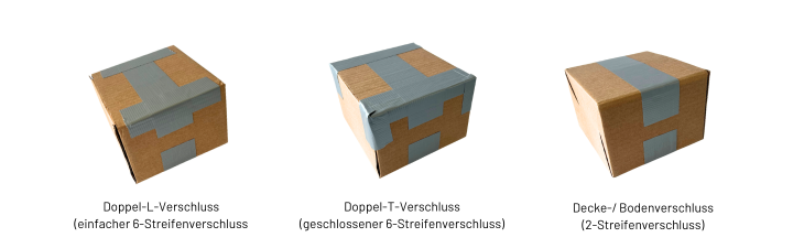 Verschiedene Verschlussarten eines Pakets