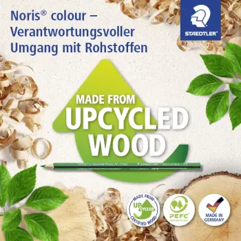 Grafik der Marke STAEDTLER zu „made from upcycled wood“ – Verantwortungsvoller Umgang mit Rohstoffen.