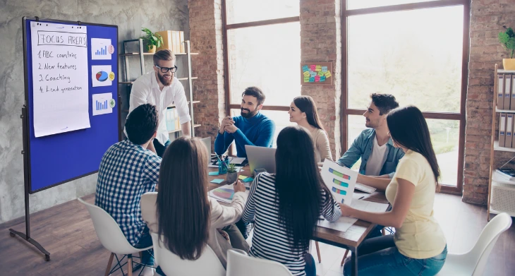 Moderationstafel mit Flipchartblock bei Teampräsentation im Meetingraum.