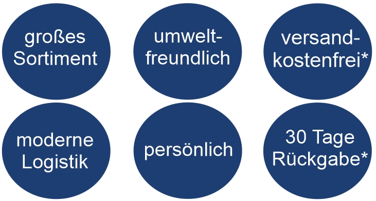 Die Services von Office Hoch 5.