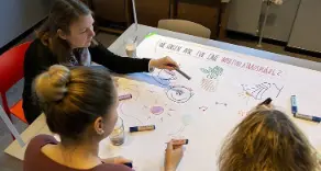 Ideenfindung ✨ leicht gemacht - Mit diesen 5 ungewöhnlichen Varianten des Brainstormings ⋆
