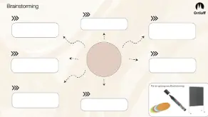 Unsere kostenlose Vorlage downloaden ↓ ausdrucken & verteilen ►Ab ins erste Brainstorming!