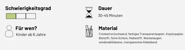 Infografik „Fensterdeko Halloween Kinder“ zu Schwierigkeitsgrad, Für wen, Dauer, Material
