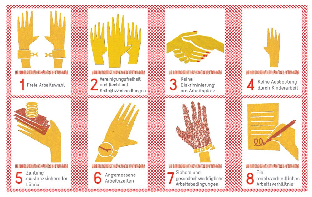 Abbildung der 8 Regeln für faire Arbeitsbedingungen.