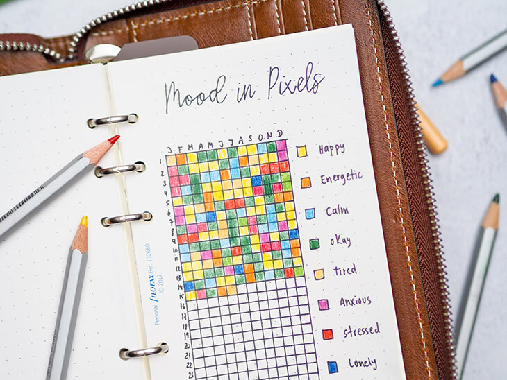 Mood Tracker mit Pixelmotiv in einem Organizer von Filofax. Foto: Johanna Rundel