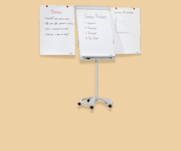 Flipchart vor braunem Hintergrund.