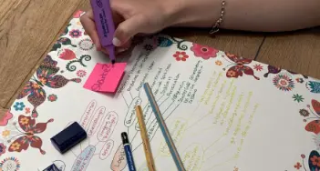 Erfolgreich bewerben: Wir verraten Ihnen, wie Sie sich mit einem Mindmap optimal vorbereiten. Mehr dazu bei Mein RothStift in Leipzig und im Onlineshop.