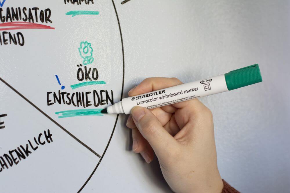 Eine Hand unterstreicht mit einem grünen Whiteboardmarker Lumocolor von Staedtler das Wort "entschieden".