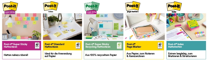 Abbildungen diverser Post-it Haftnotizen für unterschiedliche Einsatzgebiete.
