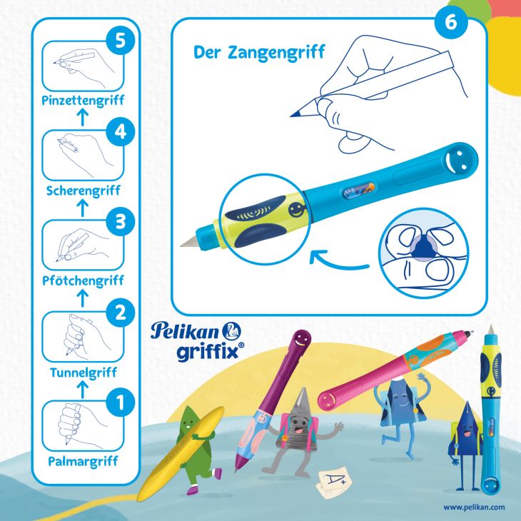 Grafik von Pelikan die in gezeichneten Bildern die schrittweise Entwicklung vom Palmar zum Zangengriff zeigt. Von unten nach oben: 1. Palmargriff, 2. Tunnelgriff, 3.Pfötchengriff, 4. Scherengriff, 5. Pinzettengriff. In einer größeren Abbildung sieht man einen Schreiblernfüller und wie er gehalten werden soll.