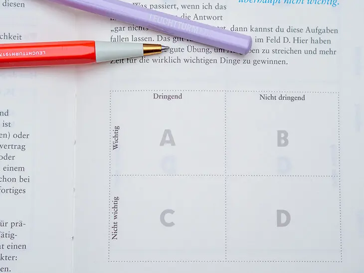 Im Change-Journal von LEUCHTTURM1917 ist die Seite mit der Eisenhower-Matrix aufgeschlagen. Darauf liegen ein roter Drehgriffel und ein lila Bleistift. Foto: Johanna Rundel