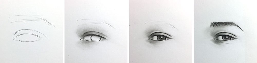 Vier Stadien zur Zeichnung eines Auges.