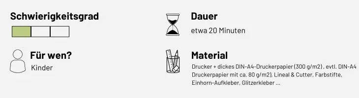 Infografik „Einhorn Geburtstag Einladung“ zu Schwierigkeitsgrad, Für wen, Dauer, Material