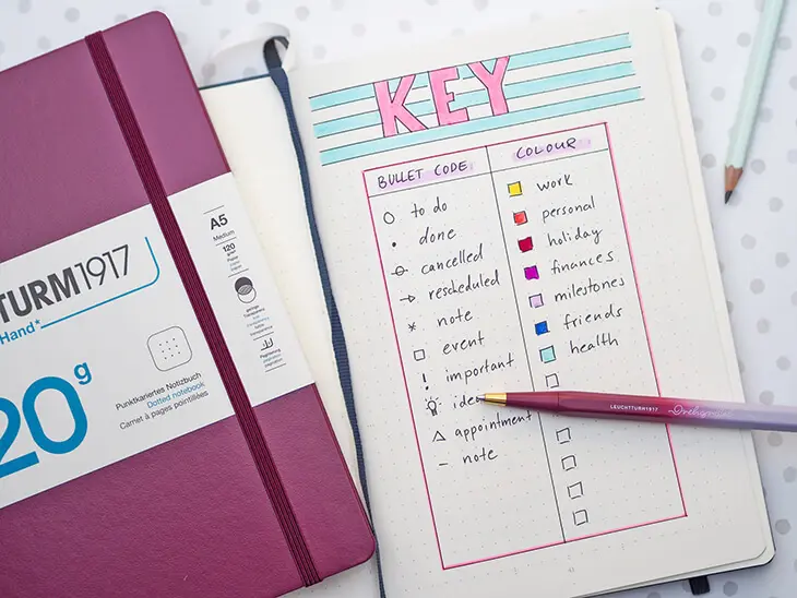 Key-Seite mit Farbcode in BuJo von LEUCHTTURM1917: Foto: Johanna Rundel