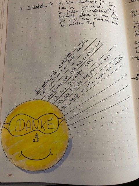 Seite im Bullet Journal zeigt eine Auflistung von Dingen mit einem Smiley, für die man dankbar sein kann.