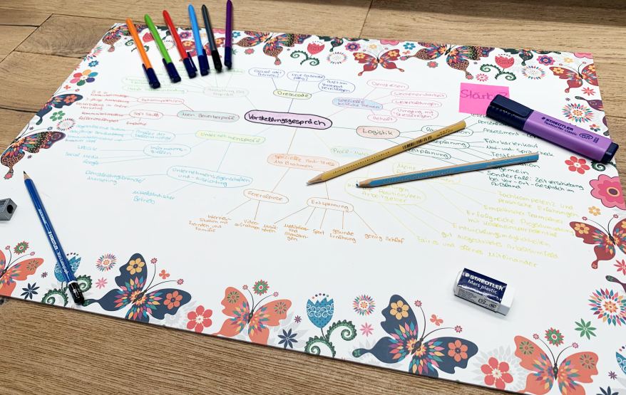 Bunte Mindmap mit Stiften auf Holzfußboden ausgelegt