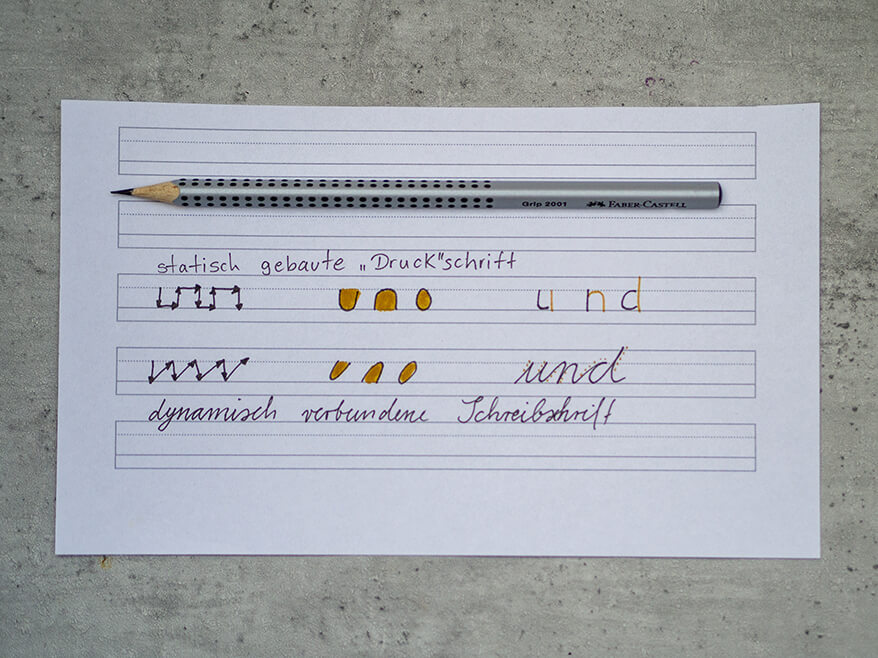 Ein Blatt Papier mit Lineatur für die erste Klasse. Darauf sind Beispiele zur Entwicklung der aufgebauten Druckschrift und der dynamischen Schreibschrift erklärt. Über der Erklärung liegt ein Grip-Bleistift der Marke Faber-Castell. Foto: Johanna Rundel
