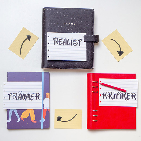 Auf einem weißen Untergrund liegen verschiedene Planer und Notizbücher der Marke Filofax im Dreieck zueinander. Sie sollen die Disney-Kreativitätstechnik symbolisieren. Links Dunkelblaues Notizbuch mit diversen, bunten, tanzenden Frauen darauf, darunter der Zettel für die Rolle "Träumer". Oben: Schwarzer Lederplaner mit goldenen Pünktchen, auf dem "Plans" steht, dazu ein Zettel mit der Aufschrift "Realist". Rechts ein knallrotes Clipbook, dazu ein Zettel mit dem Wort "Kritiker". Zwischen den Büchern liegen gelbe Karteikarten mit Pfeilen, die auf das nächste Buch zeigen – ein Kreislauf. Foto: Johanna Rundel