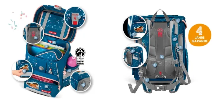 Infografik zu Funktionen von Step by Step-Schulranzen