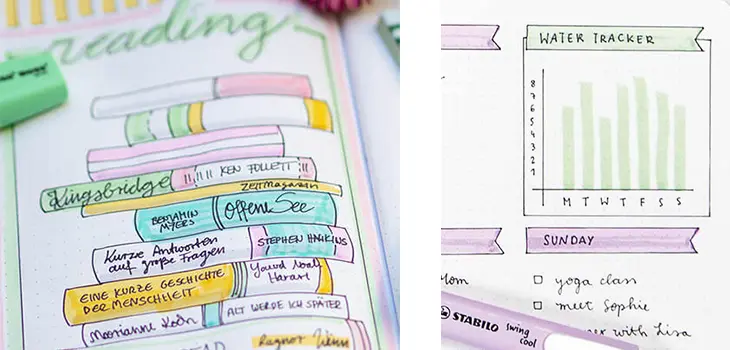 Reading-Tracker und Water-Tracker in einem Bullet Journal. Foto: Johanna Rundel