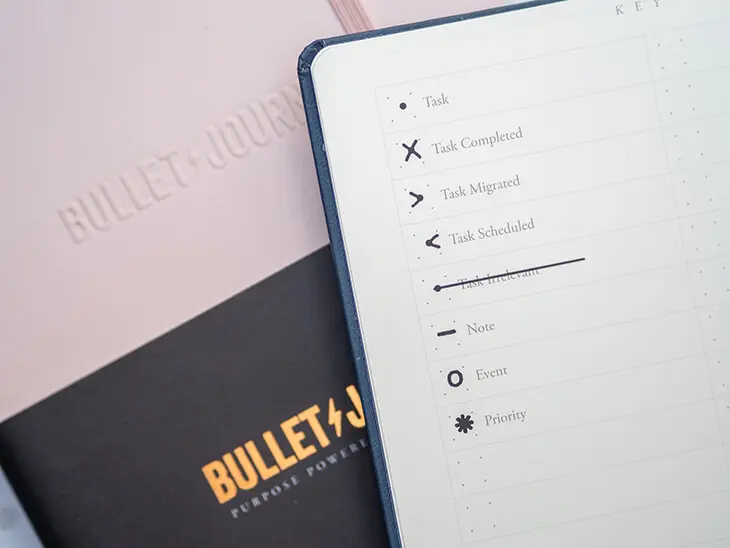 Close-Up Key Seite in einem LEUCHTTURM1917 Bullet Journal. Foto: Johanna Rundel