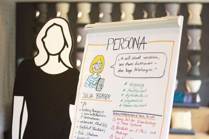 Blick auf ein Persona-Flipchart, schräg daher steht eine weibliche Pappfigur