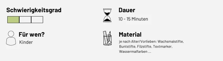 Infografik „Ausmalbild Osterhase“ zu Schwierigkeitsgrad, Für wen, Dauer, Material