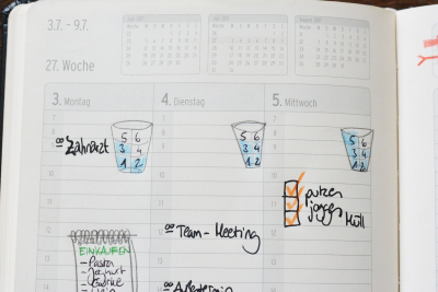 Auf einer Kalenderseite sind kleine Wassergläser gemalt, welche als Erinnerung fürs Wasser trinken dienen sollen.