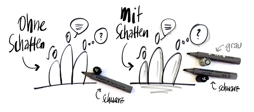 Skizze gestaltet mit Lumocolor Marker von Staedtler